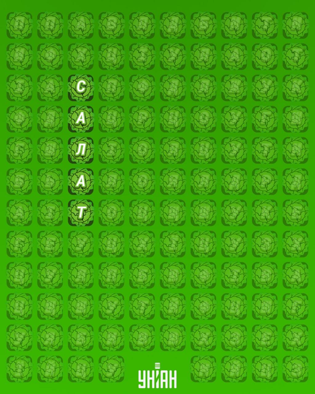 98% der Menschen können das Wort 